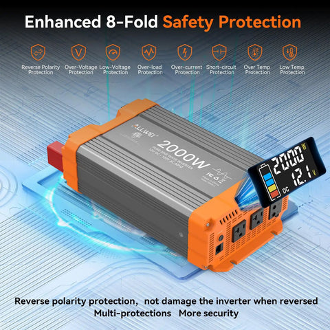Heavy Duty 2000W Pure Sine Wave Power Inverter Converts 12V DC To 120V AC For RV And Truck With 4000 Watt Surge Output, showing safety features.