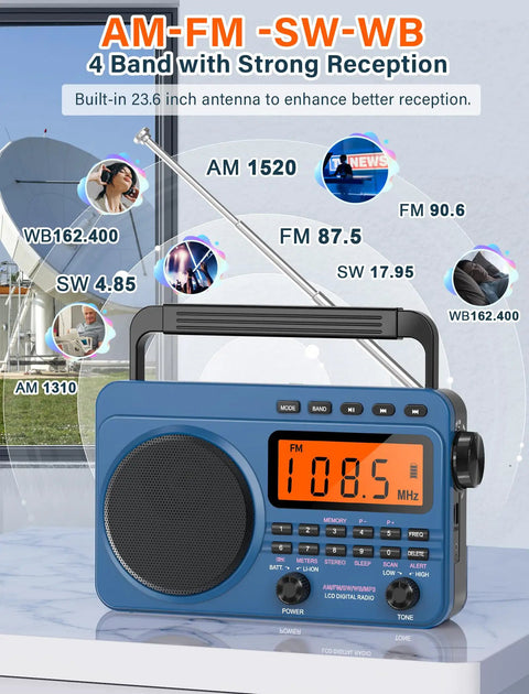 Portable AM FM Shortwave Radio With NOAA Weather Alert, 4000mAh Rechargeable Battery, Big Speaker, Digital Tuner displayed