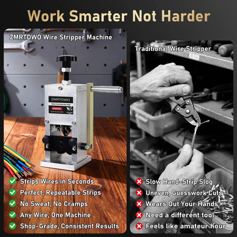 Adjustable Wire Stripper Machine For 0.06 To 1 Inch Wires Hand Crank Or Drill Powered Copper Wire Stripping Tool on table.
