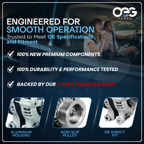 Infographic showing features of a new plug-in ready alternator, including aluminum housing, non-slip pulley, and OE direct fit.