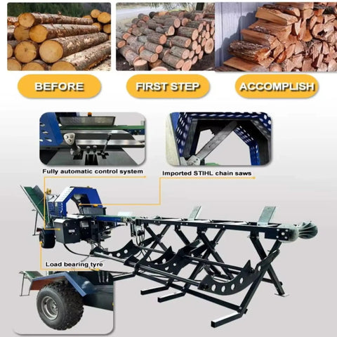 Industry Leading Hydraulic Log Splitter That Shreds Tough Firewood Rounds Like Butter For Farm Ranch And Backyard Crews With Effortless Auto Feed Up To Thirty Tons