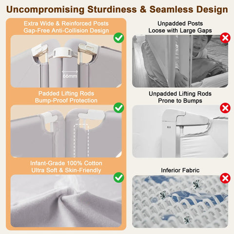 Comparison of padded vs unpadded features of Height Adjustable Toddler Bed Rail With Thick Reinforced Guard One Hand Swing Down Safety Bed Rail For King Size Bed 74.8 Inch Easy Nighttime Access And Secure Sleep For Kids.