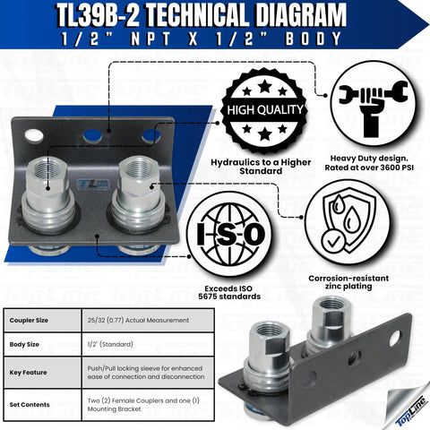 TL39B-2 hydraulic quick-connect plate with two 1/2" NPT female couplers and mounting bracket