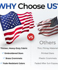 Comparison of Heavy Duty Outdoor US Flag 3x5 Ft With Embroidered Stars Reinforced Material UV Protection vs flimsier option
