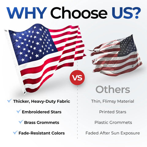 Comparison of Heavy Duty Outdoor US Flag 3x5 Ft With Embroidered Stars Reinforced Material UV Protection vs flimsier option