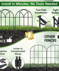 Comparison of metal garden fence panels showing tool-free installation and stable fit for 19 Pack Garden Fence Panels For Easy Install.
