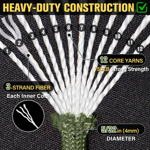 Close-up of Tough As Nails Paracord Rope 750 Lb Tensile Strength 4Mm Parachute Cord showing 12-core yarn and 3-strand fiber