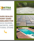 Top view of sealed brick, concrete, and natural stone with Wetlook Paver Sealer And Joint Sand Stabilizer Kit, professional grade.