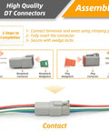 Assembly diagram of Pro Grade DT Connector Kit With Crimper And Terminal Removal Tools For IP68 Waterproof Automotive Electrical Connectors.
