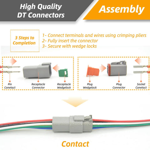 Assembly diagram of Pro Grade DT Connector Kit With Crimper And Terminal Removal Tools For IP68 Waterproof Automotive Electrical Connectors.