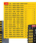 129 Waterproof Fuse Box Labels For Electrical Panels, Easy To Read Circuit Breaker Labels In Yellow, Displayed on Panel