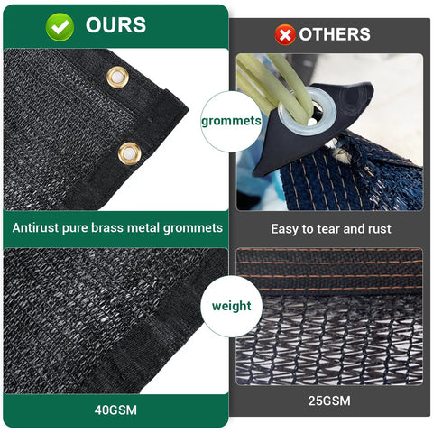 Forty Percent Shade Cloth Six Point Five by Ten Feet Breathable HDPE Mesh Sun Shade Tarp for Garden and Greenhouse copper grommets