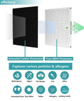 Diagram of True HEPA Replacement Filter for Coway Airmega AP-1512HH and Airmega 200M Purifiers Easy Install and Long Lasting Performance Compare to AP-1512HH-FP AP-1518R AP-1519P 2 Pack showing layers and particle capture capability.