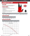 Heavy Duty 115 Volt One Quarter HP Aluminum Utility Pump With 1500 GPH Flow, 10 Foot Cord For Easy Water Transfer, Flood Water Removal
