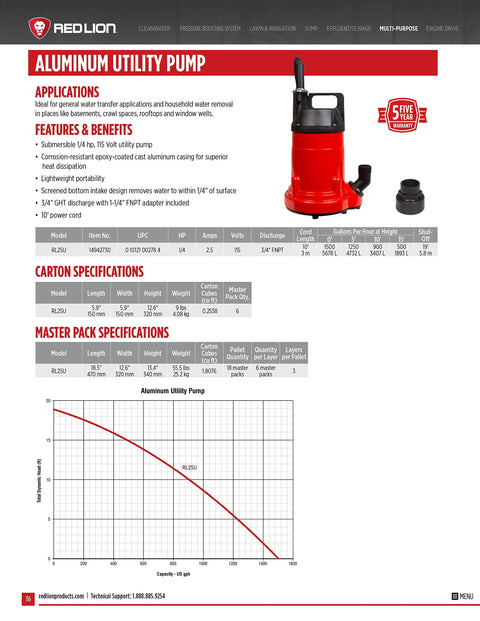 Heavy Duty 115 Volt One Quarter HP Aluminum Utility Pump With 1500 GPH Flow, 10 Foot Cord For Easy Water Transfer, Flood Water Removal
