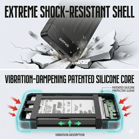 Portable External Hard Drive 1TB USB 3.0 USB-C Storage Expansion with shock-resistant shell and vibration-dampening core