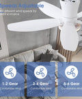 Low Profile 36 Inch Ceiling Fan With Remote And App Control, Dimmable LED Lights, shown above a living room with wind options displayed
