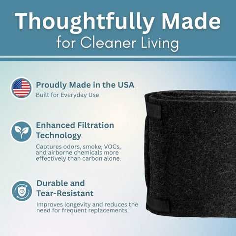 Activated Carbon Prefilter Replacement For Air Purifiers 10 X 46 And A Half Inches Odor And VOC Filter For Cooking Pets And Household Smoke Compatible With R Style Replacements Easy Install 1 Pack