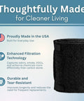 Activated Carbon Prefilter Replacement For R Series Air Purifiers 10x46.5 Inches 2 Pack Odor Zapper And VOC Capture features