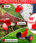 Cordless Weed Wacker 3-In-1 Grass Trimmer For Yard Work, 21V Battery Powered, highlighting edger, trimmer, and wheel cutter.