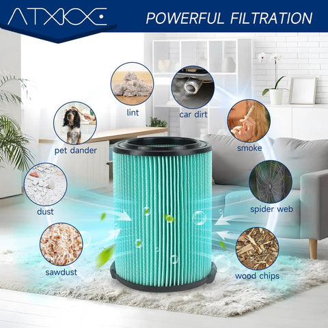 Heavy Duty Replacement Filter Kit For 5 To 20 Gallon Wet Dry Vacuums against background of living room highlighting filtration.