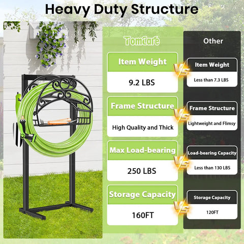 Heavy Duty Garden Hose Holder With Freestanding Steel Frame, Ultra Sturdy Hose Storage Organizer For Outdoor Yard, Holds Up To 160 Feet Of Hose, 4 Spikes, Weatherproof And No Fuss Easy Access shown with hose on stand