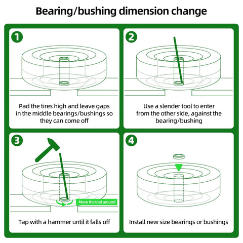Four-panel bearing replacement diagram for 3/4-inch steel bearings used on lawn mower wheels.