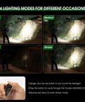 Rechargeable 1200 Lumen EDC Flashlight With Clip AA Pocket Light showing four lighting modes and operational instructions