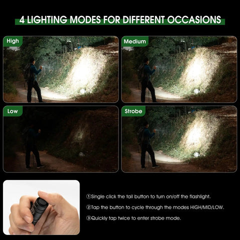 Rechargeable 1200 Lumen EDC Flashlight With Clip AA Pocket Light showing four lighting modes and operational instructions