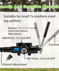 Hydraulic Heavy Duty Log Splitter Valve With Joystick 1 Spool 25 GPM 3626 PSI shown with labels for port sizes and detent adjustment.
