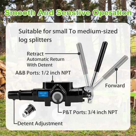 Hydraulic Heavy Duty Log Splitter Valve With Joystick 1 Spool 25 GPM 3626 PSI shown with labels for port sizes and detent adjustment.