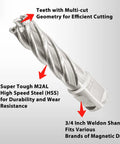 Kick Ass Heavy Duty Annular Cutter With Dead Center Pilot Pin Five Eighths Inch By Two Inch Cut Crafted From Tough M2 Hss Steel For Magnetic Drills Features A Solid Three Quarter Weldon Shank For Dead Easy Precision Work Always, showing durable teeth and shank.