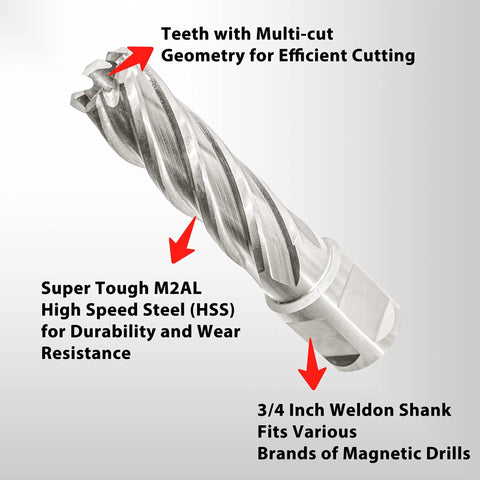 Kick Ass Heavy Duty Annular Cutter With Dead Center Pilot Pin Five Eighths Inch By Two Inch Cut Crafted From Tough M2 Hss Steel For Magnetic Drills Features A Solid Three Quarter Weldon Shank For Dead Easy Precision Work Always, showing durable teeth and shank.