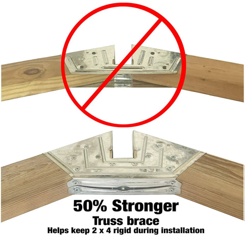 50 Percent Stronger Framing Kit With Galvanized Steel Brackets For Sheds, Garages, And Playhouses, Adjustable 6 To 14 Inch Widths, Any Length, Easy Build Truss Design, 2x4 Barn Roof Wood Not Included