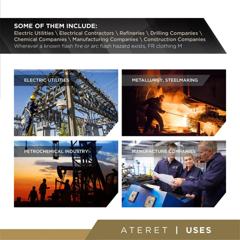 Collage of images showing industries for Lightweight Flame Resistant Coverall use: electric utilities, steelmaking, petrochemical, manufacturing.