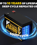 Beefy 12V 7Ah LiFePO4 Deep Cycle Battery With Built In BMS For Power Wheels Fish Finders Solar Lighting And Ride On Toys