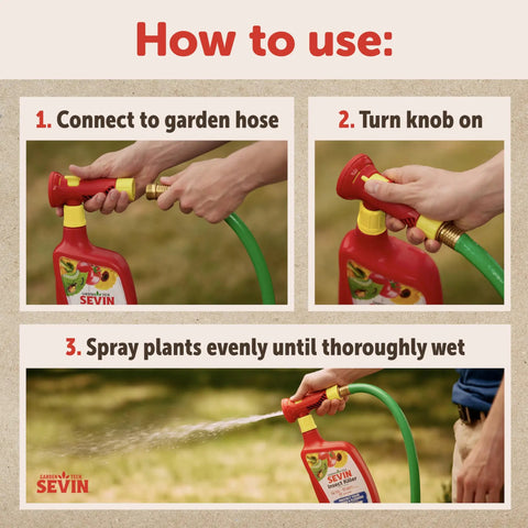 Instructions for using RTS Insect Killer Hose End Sprayer 32 Ounce with garden hose connection and spray feature.