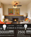 Comparison of 6W LED bulb and 60W incandescent bulb with living room and ceiling fan in background