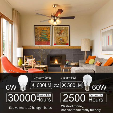 Comparison of 6W LED bulb and 60W incandescent bulb with living room and ceiling fan in background