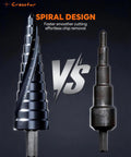Cobalt TiAlN Step Drill Bit Set Three Pack With Double Spiral Flutes And Hex Shank One Eighth To Seven Eighths Inch For Metal Stainless Steel Aluminum Wood Plastic Impact Ready Unibit Crosstar