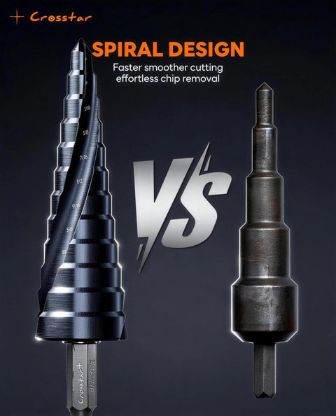 Cobalt TiAlN Step Drill Bit Set Three Pack With Double Spiral Flutes And Hex Shank One Eighth To Seven Eighths Inch For Metal Stainless Steel Aluminum Wood Plastic Impact Ready Unibit Crosstar