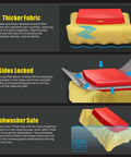 Diagram of No Bristle Grill Brush With Replaceable Cleaning Head features like 3X thicker fabric, 5 sides locked, dishwasher safe design.