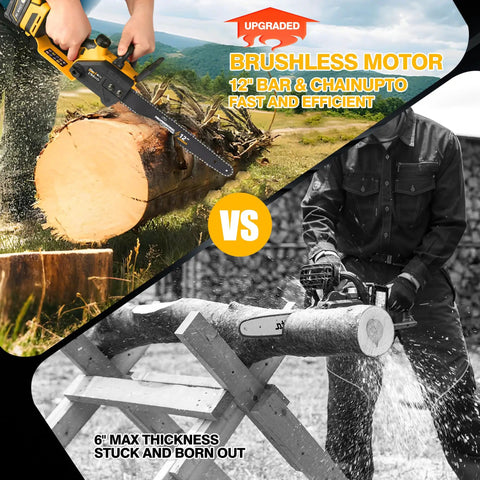 12 Inch Brushless Cordless Chainsaw Tool Only For 20V 60V Battery Systems cutting large log with copper motor