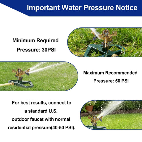 Impact Pulsating Lawn Sprinkler With Metal Base in operation, shown on grass with water spray and pressure guidelines, 5800 sq ft coverage.