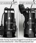 Beast 1.6 HP Submersible Sump Pump With Float Switch, 6000 GPH High Flow Water Pump submerged and in operation