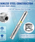 Deep Well Submersible Pump 3HP 230V Heavy Duty 4-Inch Stainless Steel 37 GPM Flow 640 Ft Head Includes 33 Ft Cord IP68 Waterproof Grade For Industrial Irrigation And Home Use