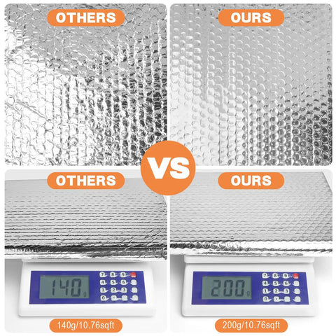 Comparison of Aluminum Bubble Heat Barrier weight: others 140g vs ours 200g for Premium Double Sided Reflective Insulation Roll 23.6 Inch By 10 Foot.