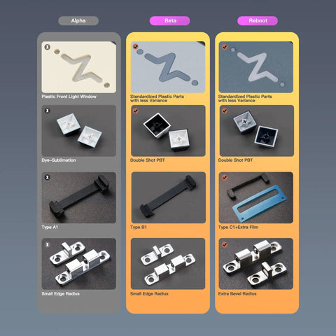 Badass Cnc Aluminum Mechanical Keyboard image showing keycap types and designs including PBT and plastic options.