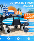Rugged Beach Ready Wagon With 9 Inch Sand Proof Wheels Extended Open Back Tailgate 440 Lb Capacity Folding Wagon Cart