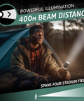 Man using Hybrid Powered LED Flashlight With Solar And AA Battery Options outdoors, showcasing 400m beam distance, ideal for emergencies.
